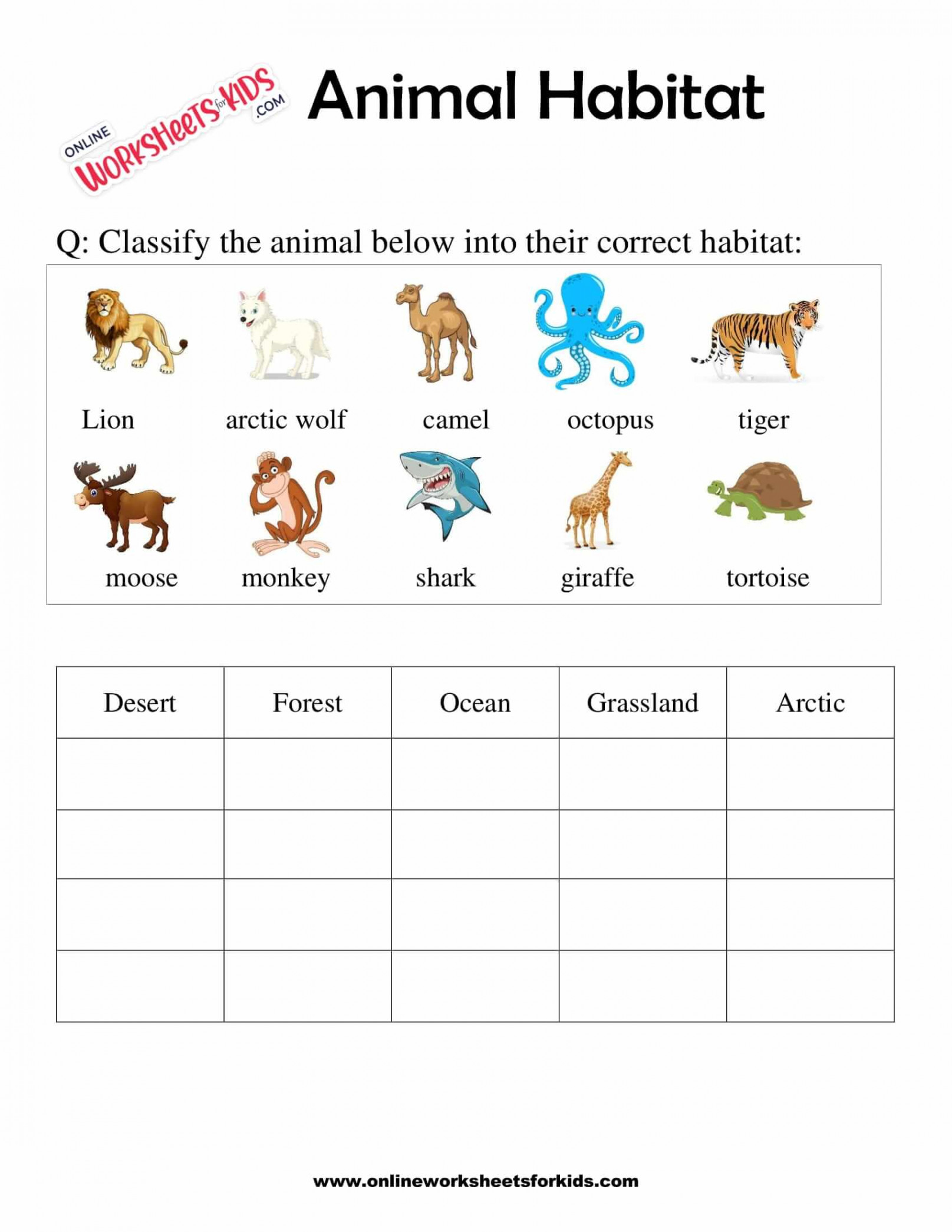 Animal Habitats Worksheets for Grade -