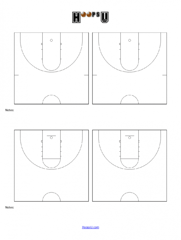 Basketball Play Sheets - Fill Online, Printable, Fillable, Blank