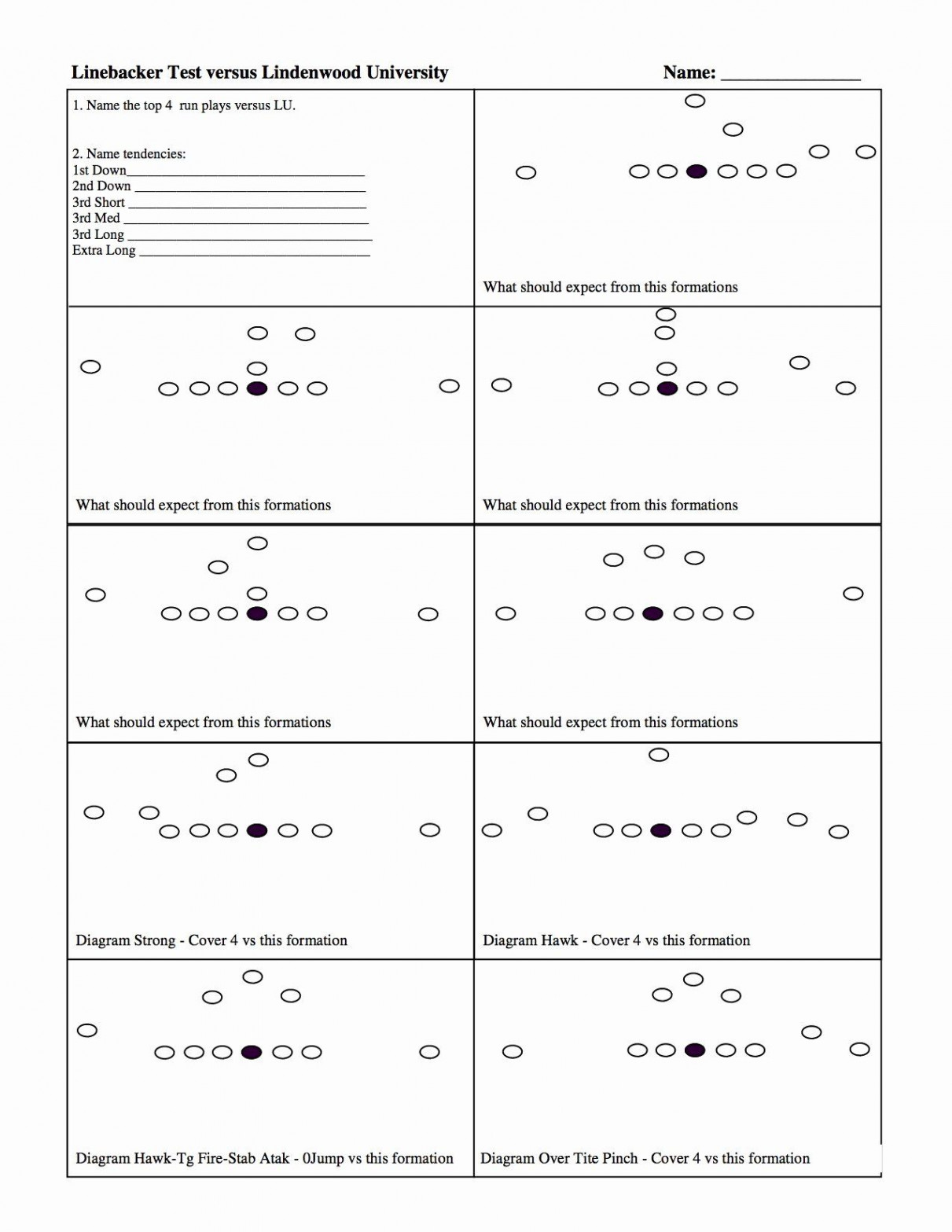 Blank Football Play Sheet Template Fresh Football Game Planning