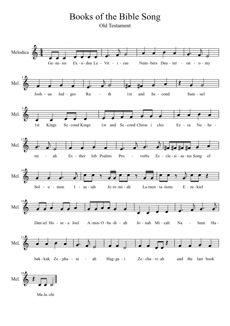 Books of the Bible Song Sheet music for Melodica (Solo