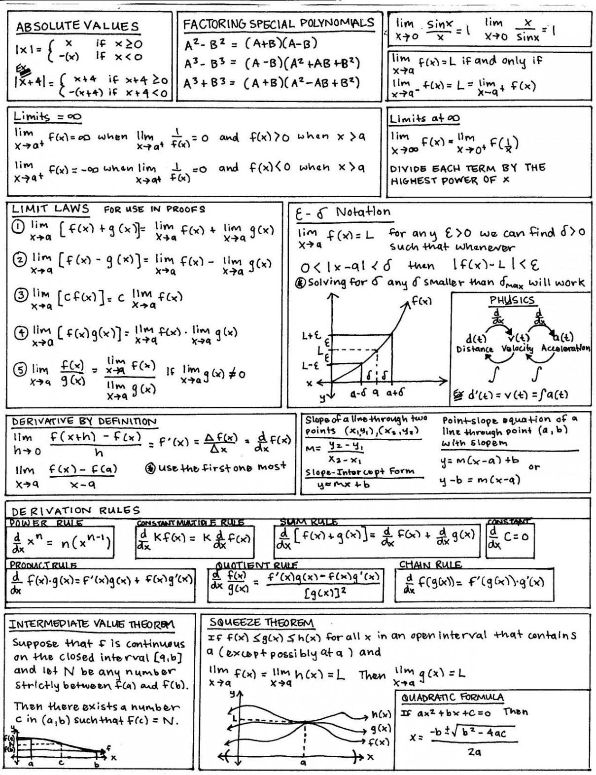 calculus cheat sheet - I made a sheet much like this when re