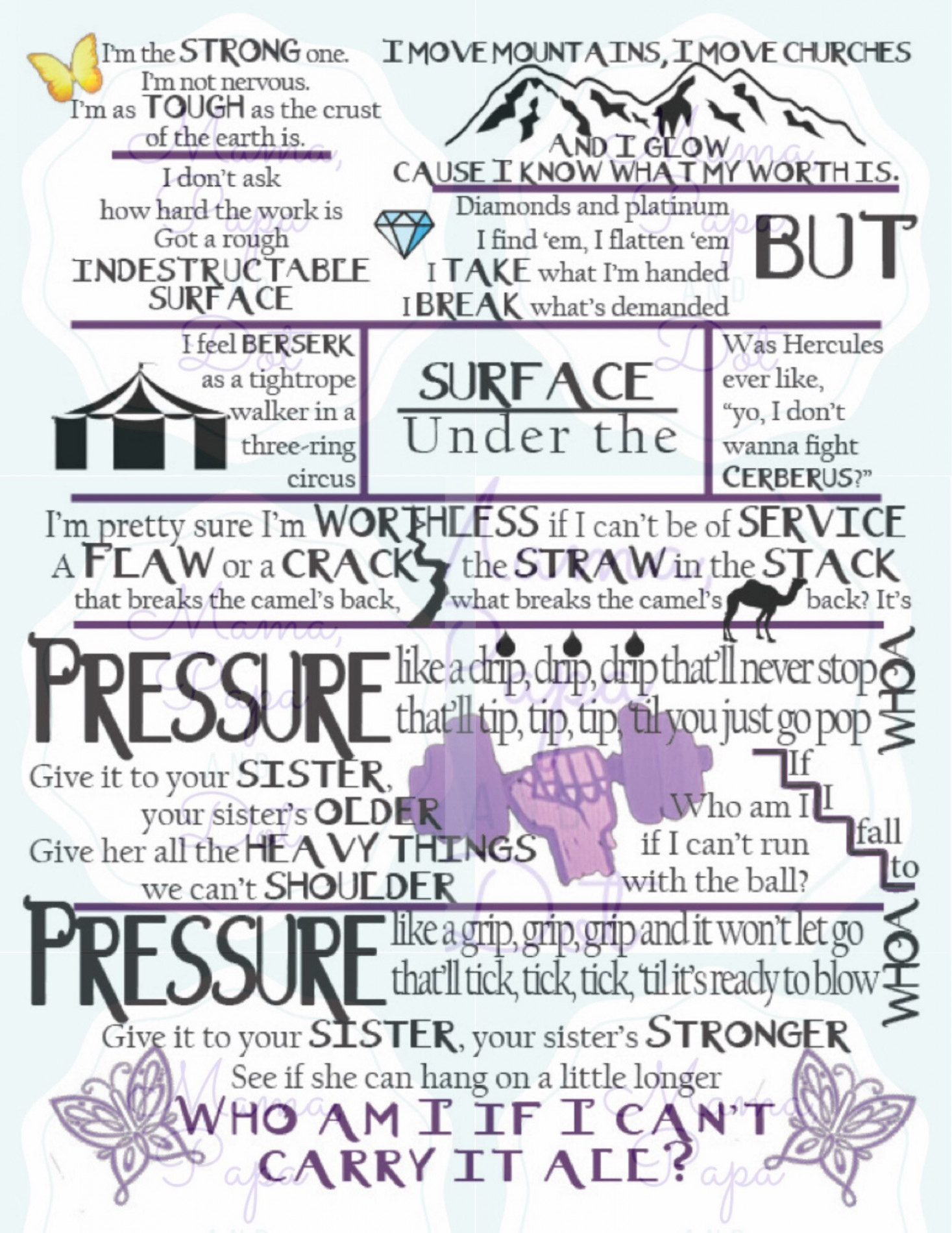 Encanto Surface Pressure Lyric Grafik Druck Digitaler Download