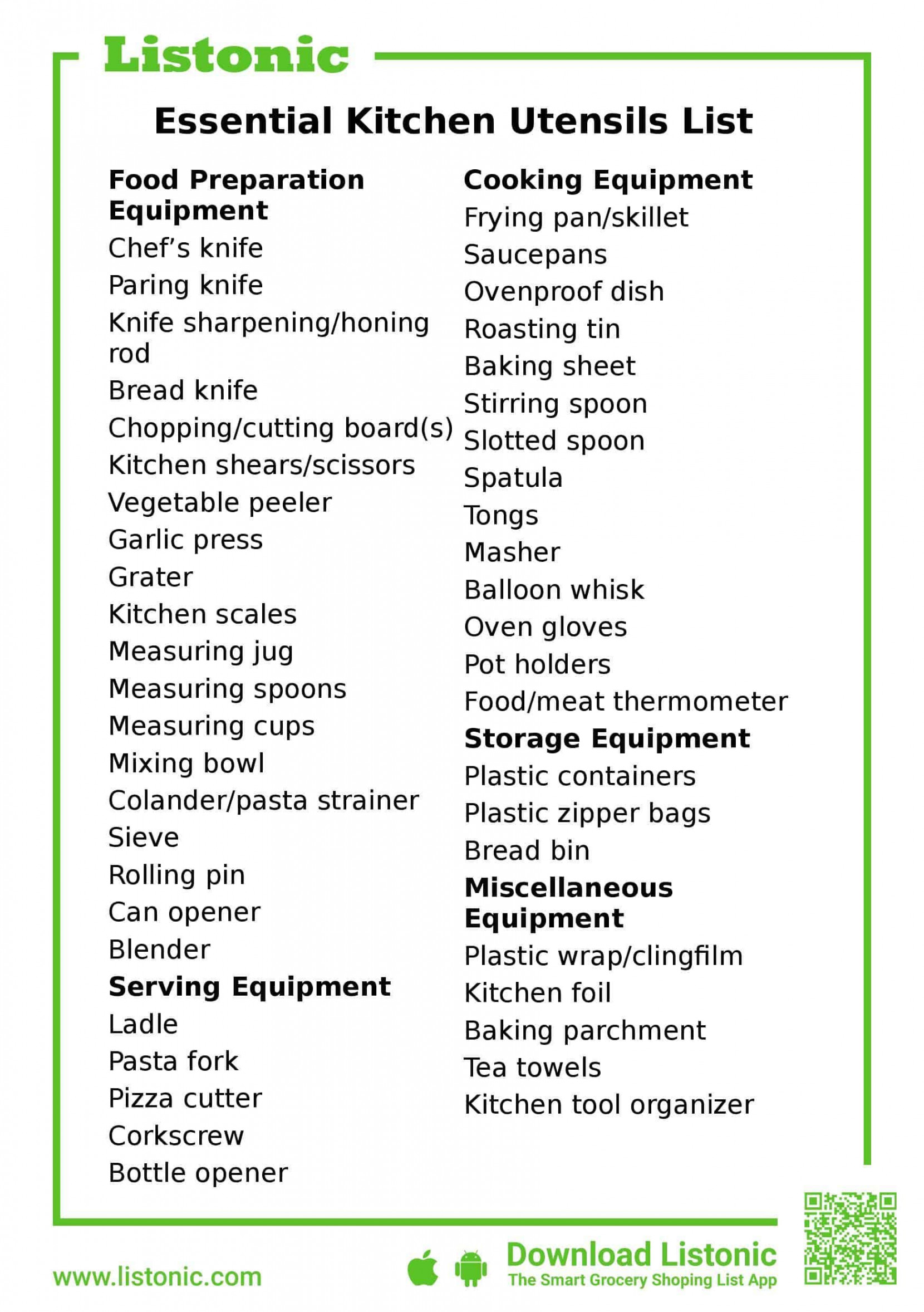 Essential Kitchen Utensils List  Kitchen utensils list, Kitchen