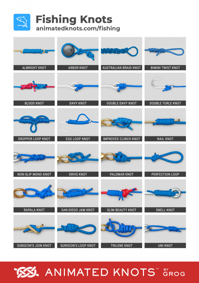 Fishing Knots by Grog  Learn How to Tie Fishing Knots using Step