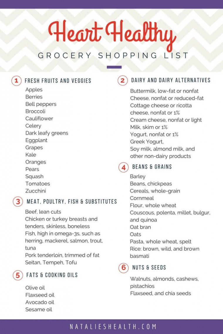 Foods That Help Keep Your Heart Healthy  Healthy grocery shopping