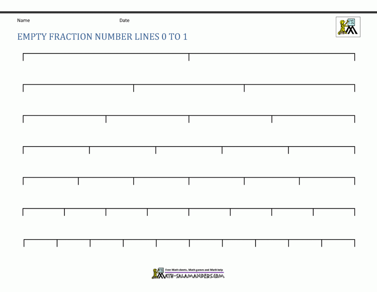 Fraction Number Line Sheets