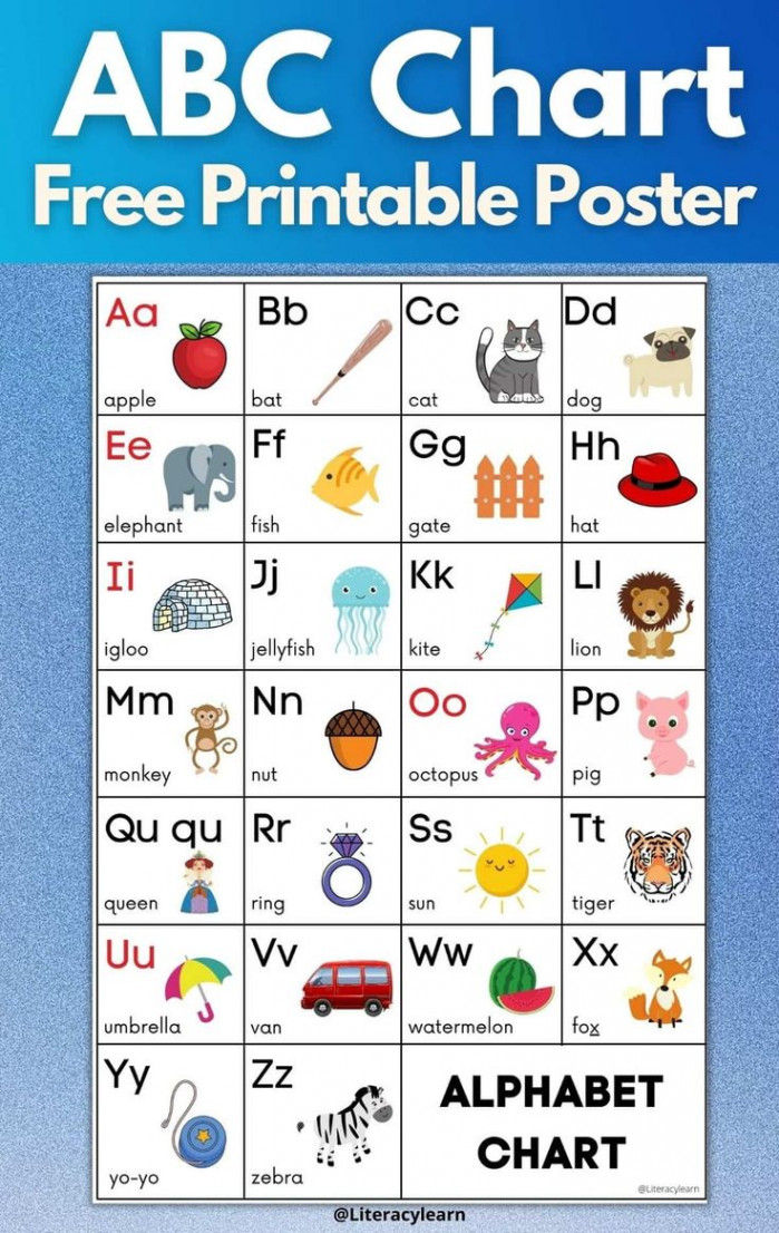 Free ABC Chart: How to Use an Alphabet Poster in   Abc chart