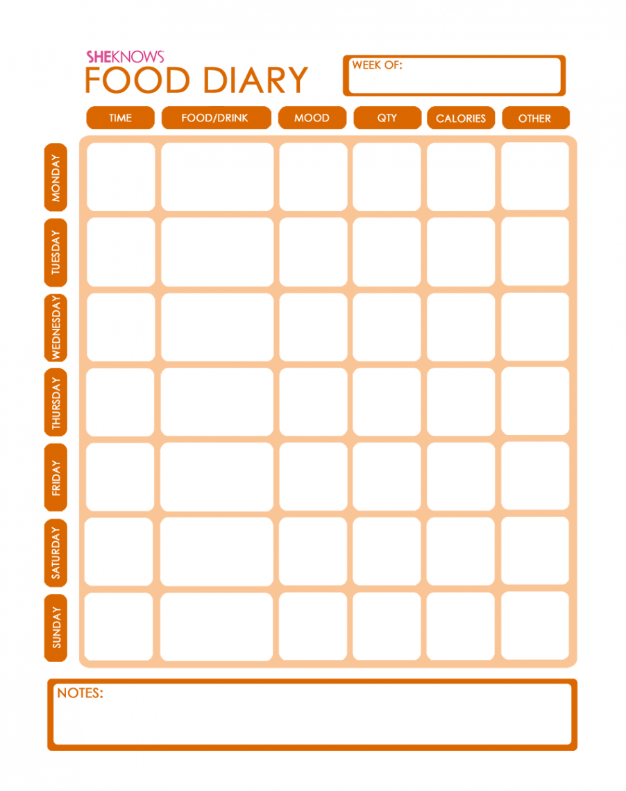 Free printable food diary template – SheKnows