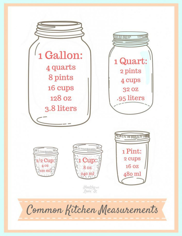 Free Printable Liquid Conversion Chart-Easy Cooking Tips and