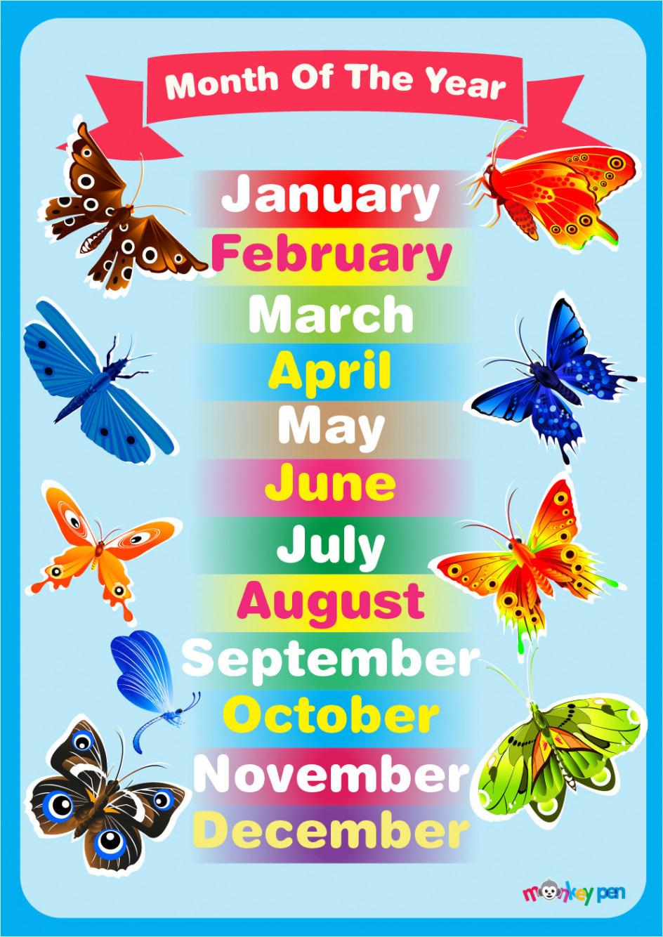 Free Printable Month of the Year Educational Poster – Monkey Pen Store