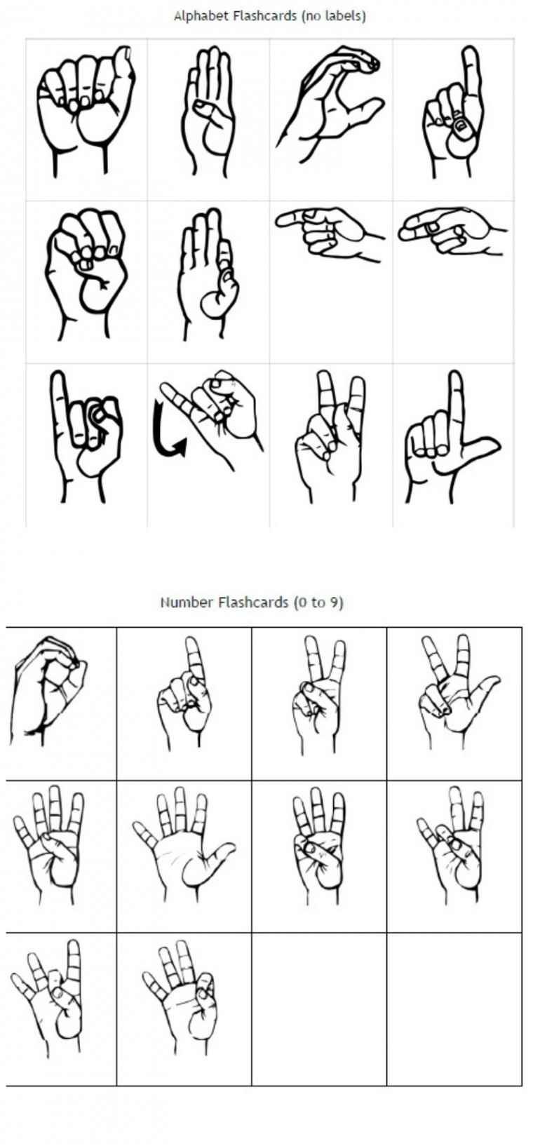 Freebie Friday: Free Printable ASL Alphabet Flashcards Pack  Sign