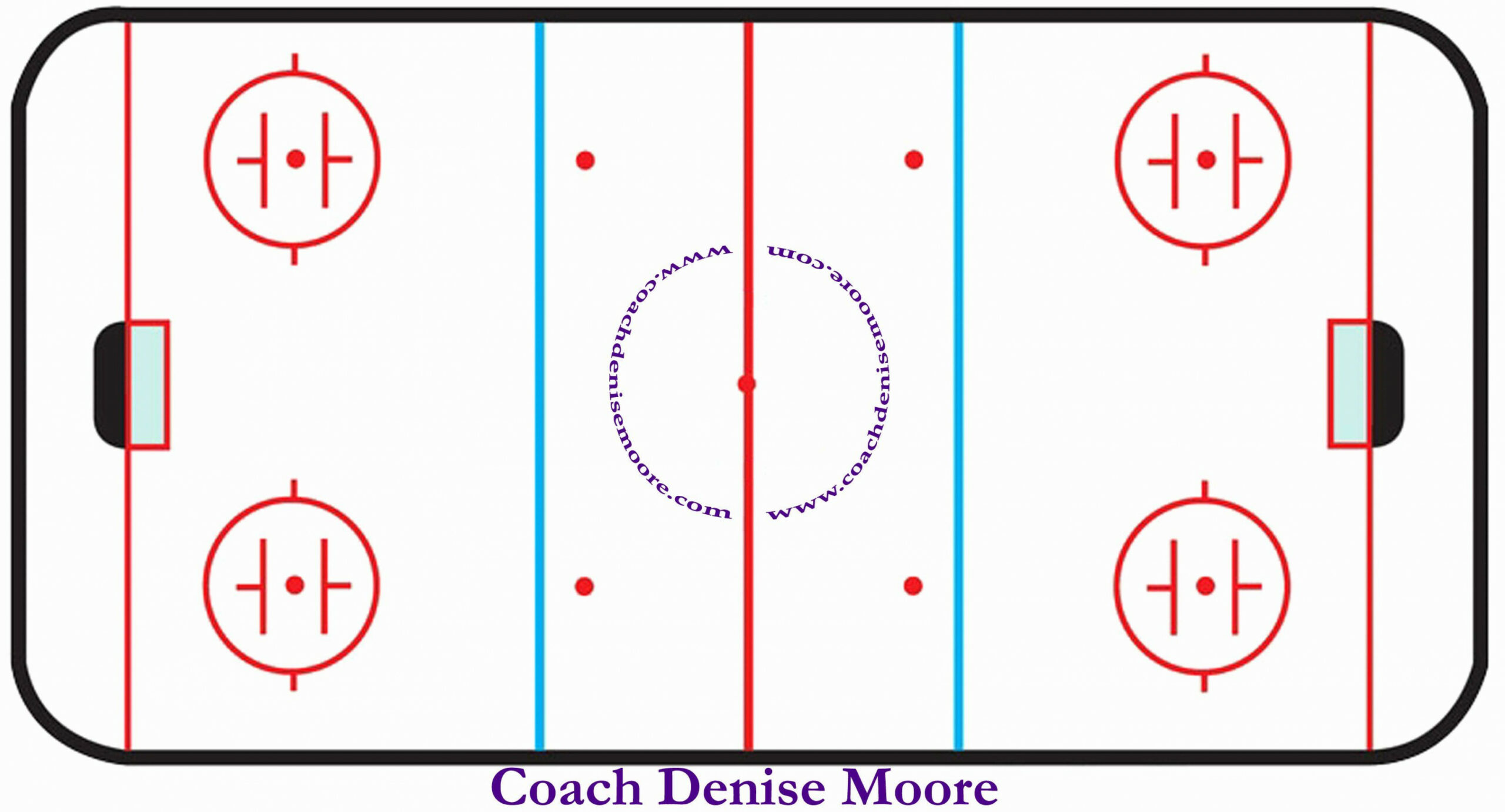 Hockey Practice Plan Template  Hamiltonplastering  Hockey