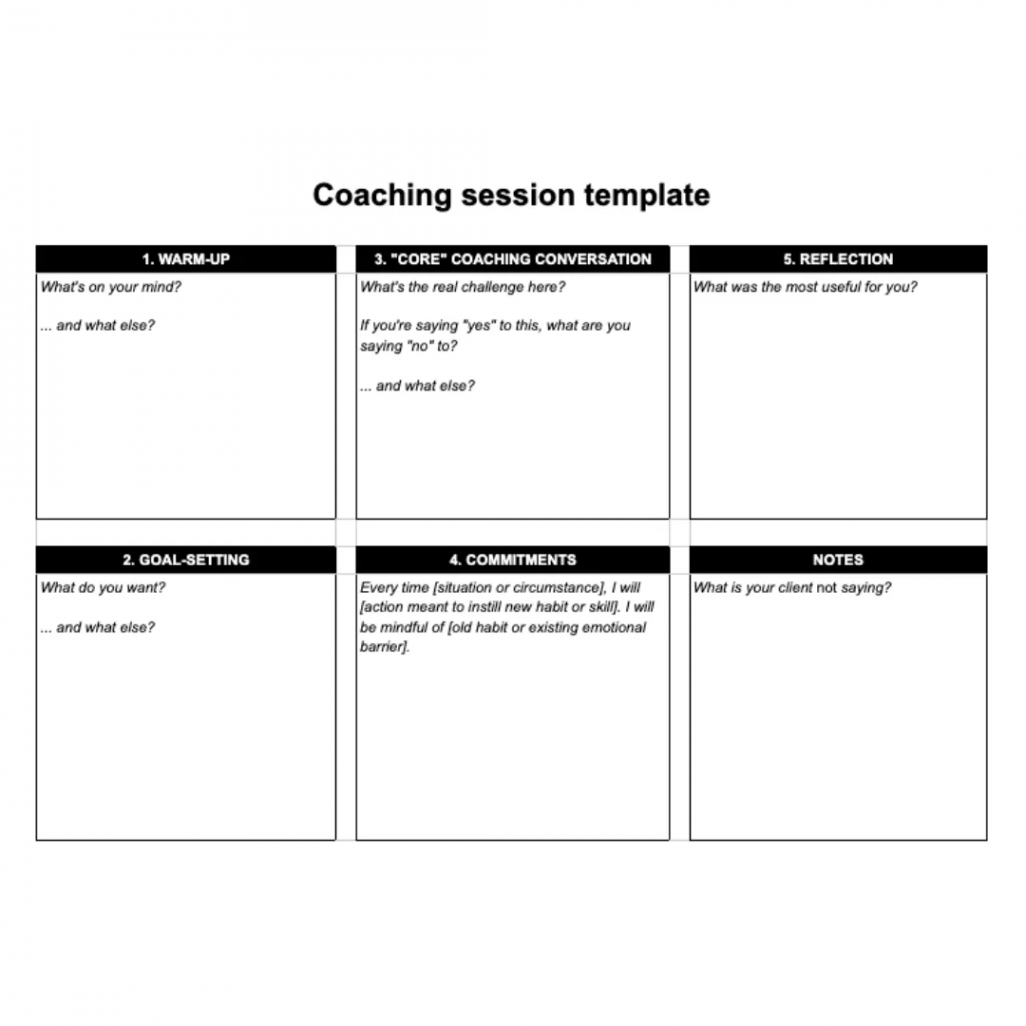 How to Plan a Productive Coaching Session (Free Template)