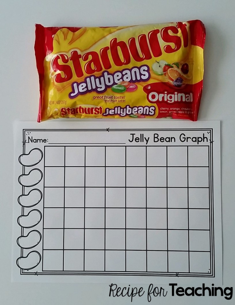 Jelly Bean Graphing - Recipe for Teaching