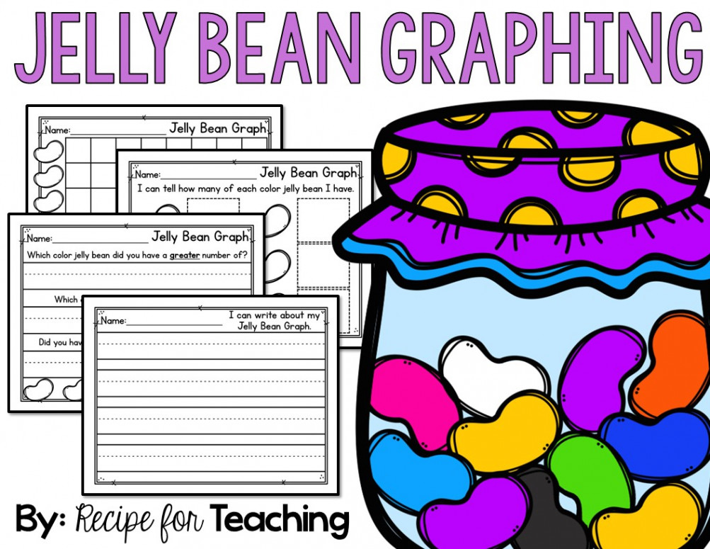 Jelly Bean Graphing - Recipe for Teaching