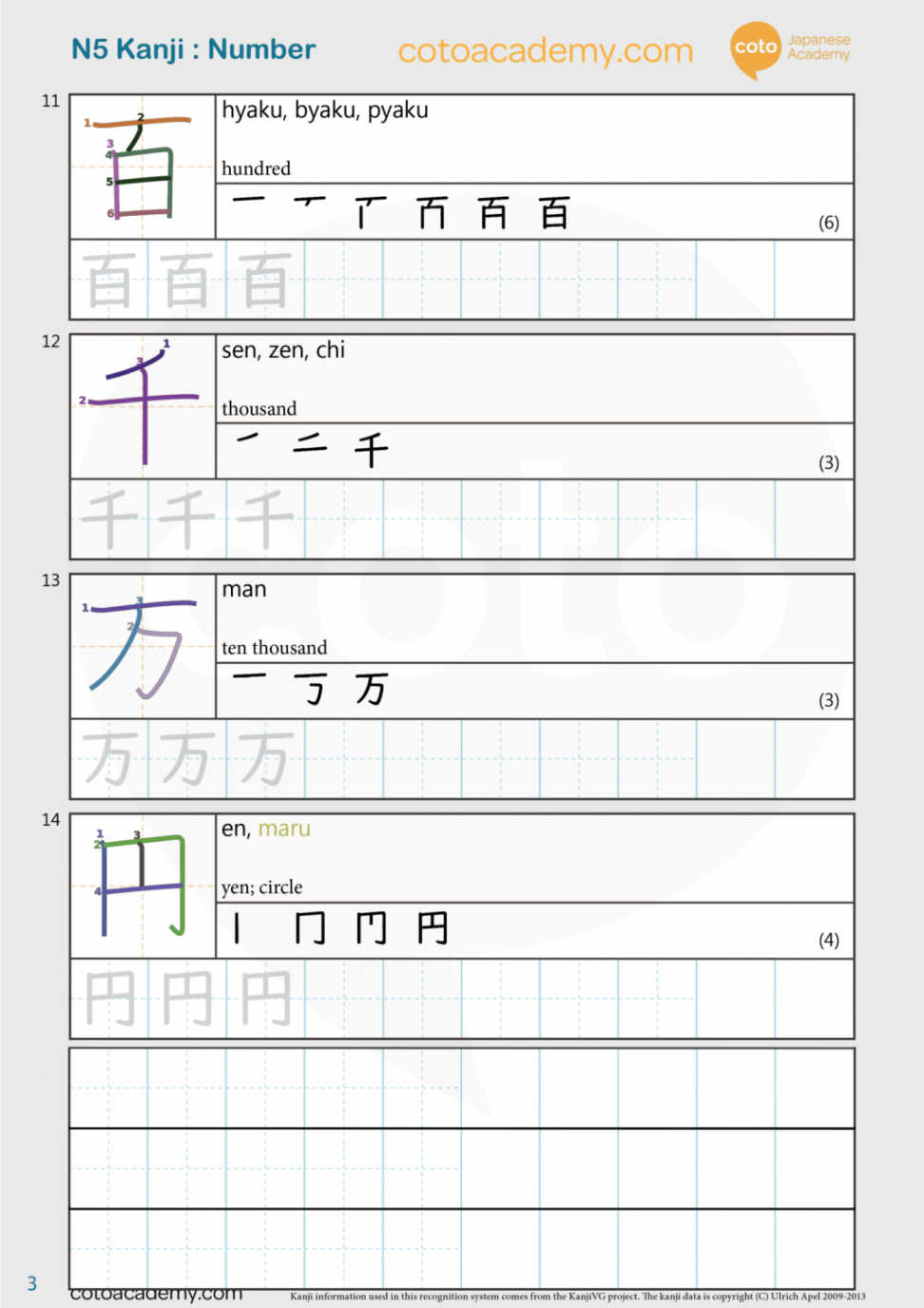 Kanji Worksheet Free PDF Download: JLPT N - Unit : Numbers