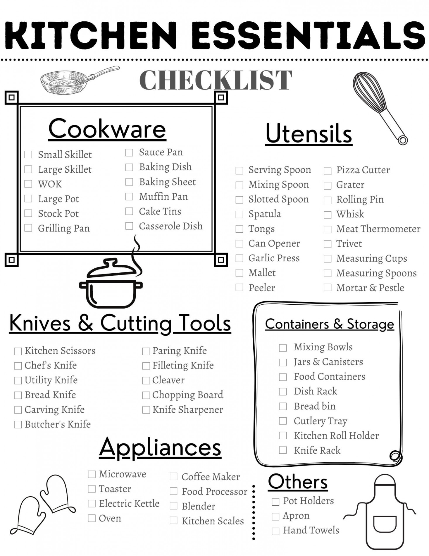 Kitchen Essentials Checklist - Etsy