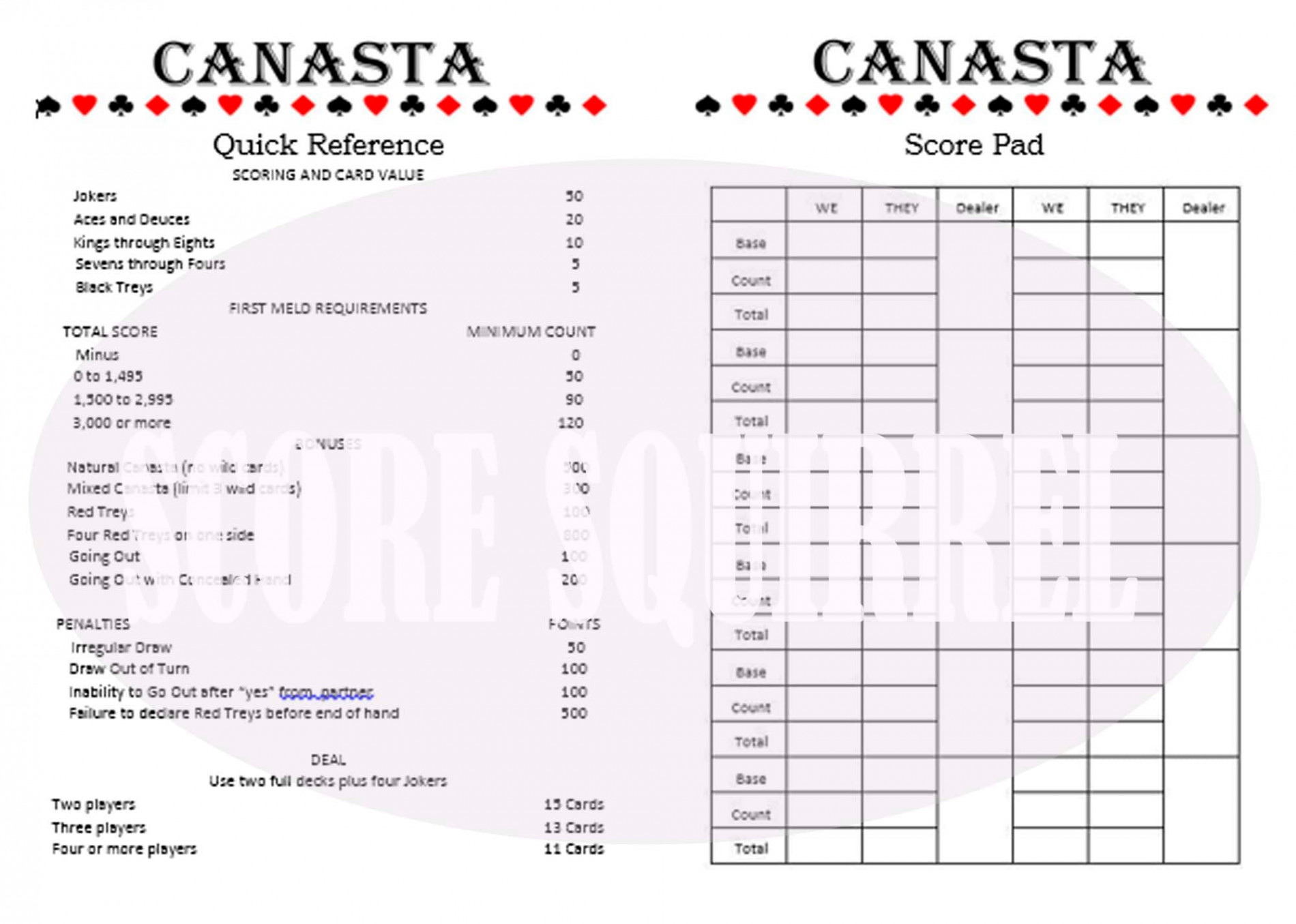 Learn and Play Canasta Score Sheet Rules and Quick - Etsy