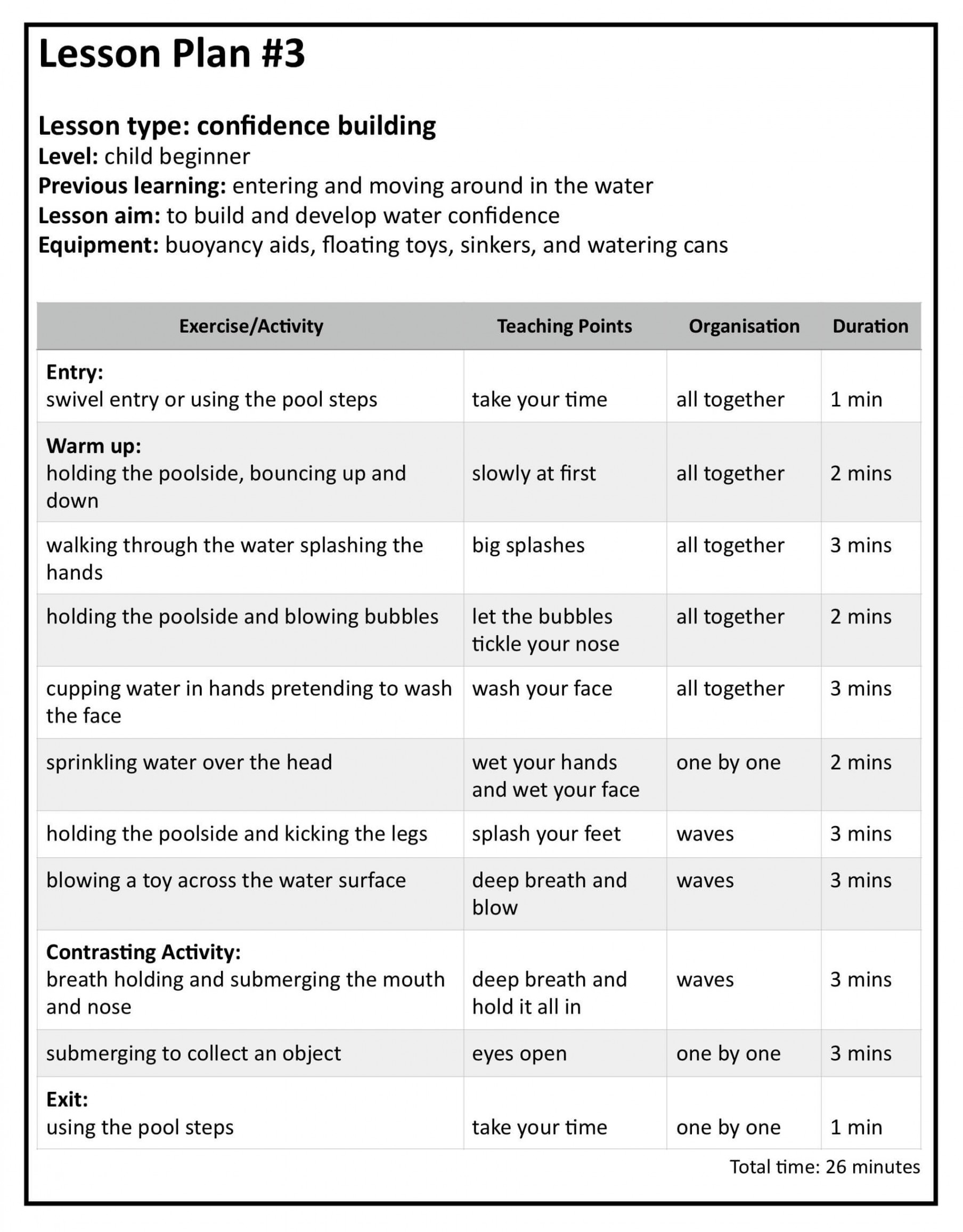 Minute Swim Lesson Plan Examples and Template To Download And Print