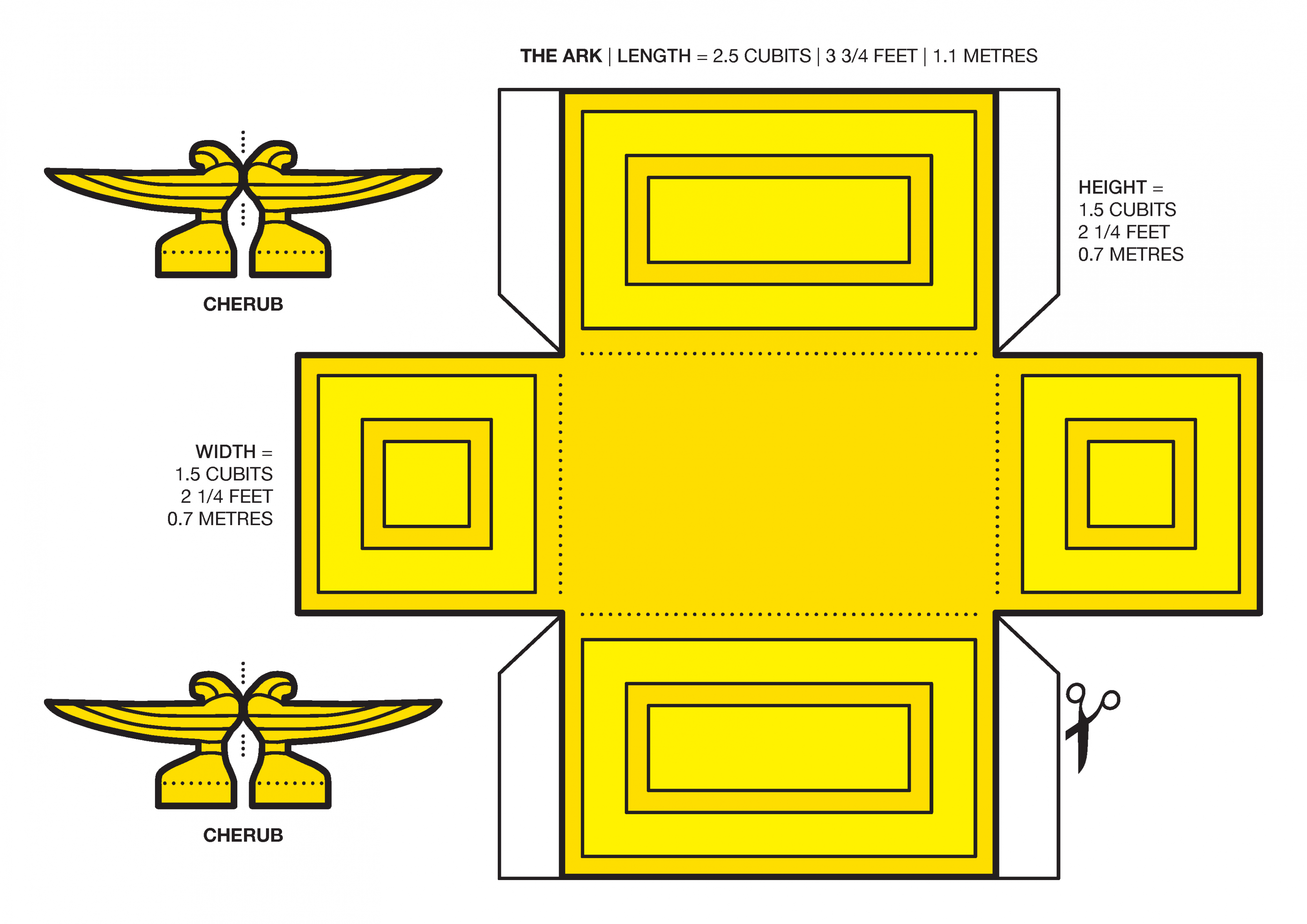 Model of the Ark of the Covenant  VISUAL UNIT