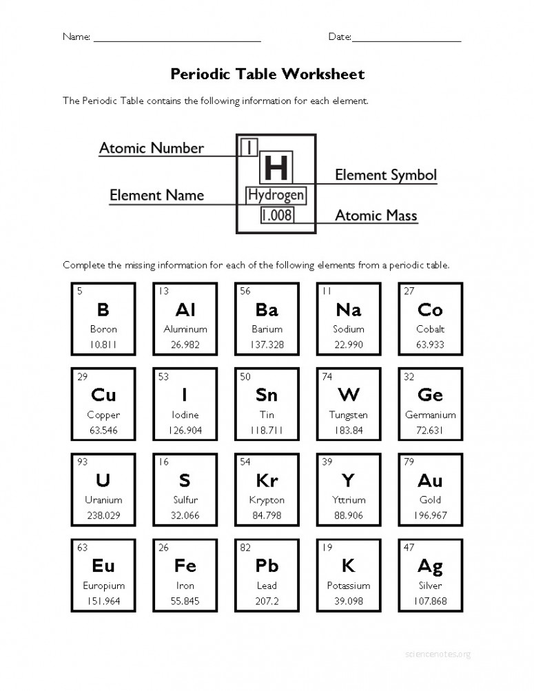 Periodic Table Worksheet