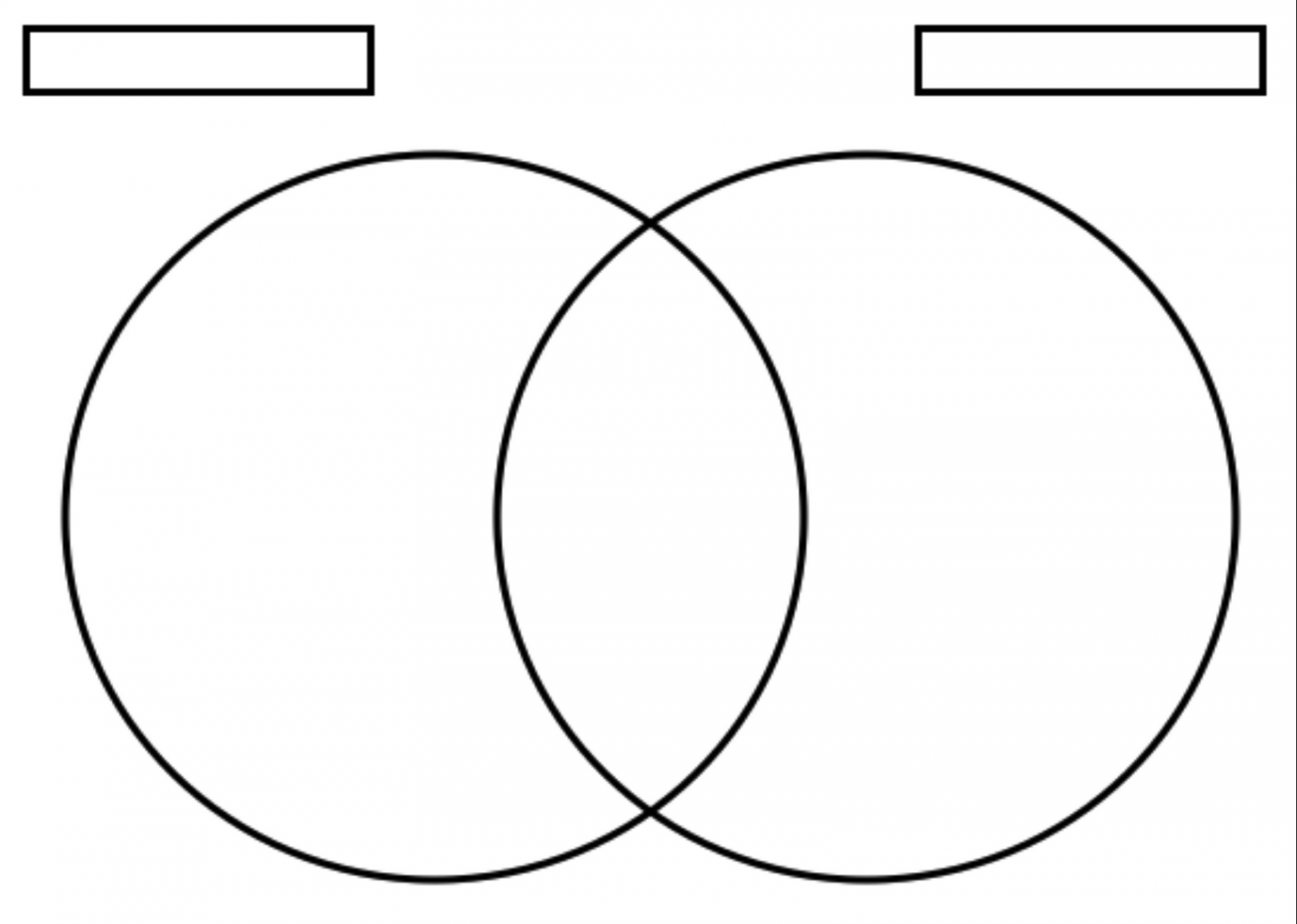 Pin by Kmullermj on Quick saves  Venn diagram template, Blank