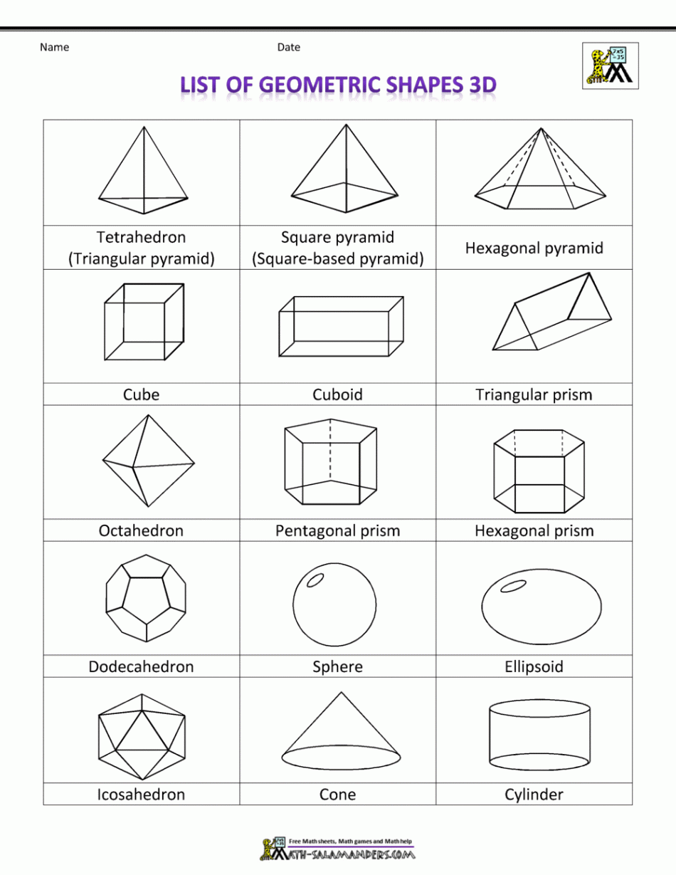 Printable d Shapes