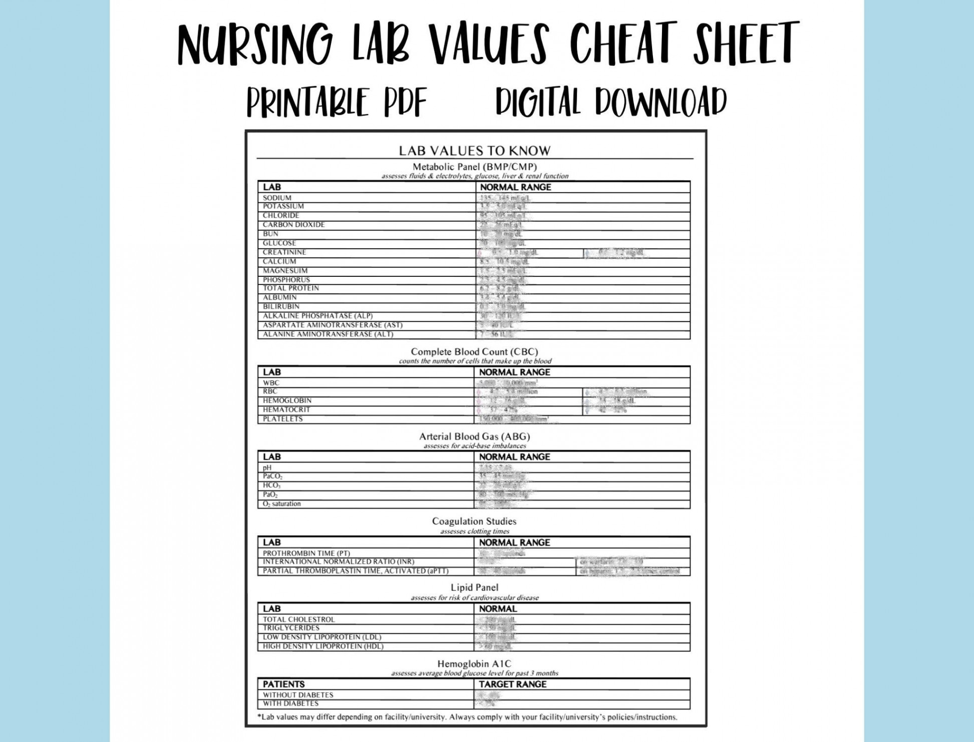 Printable Lab Values Nursing Cheat Sheet NCLEX Lab Panel - Etsy