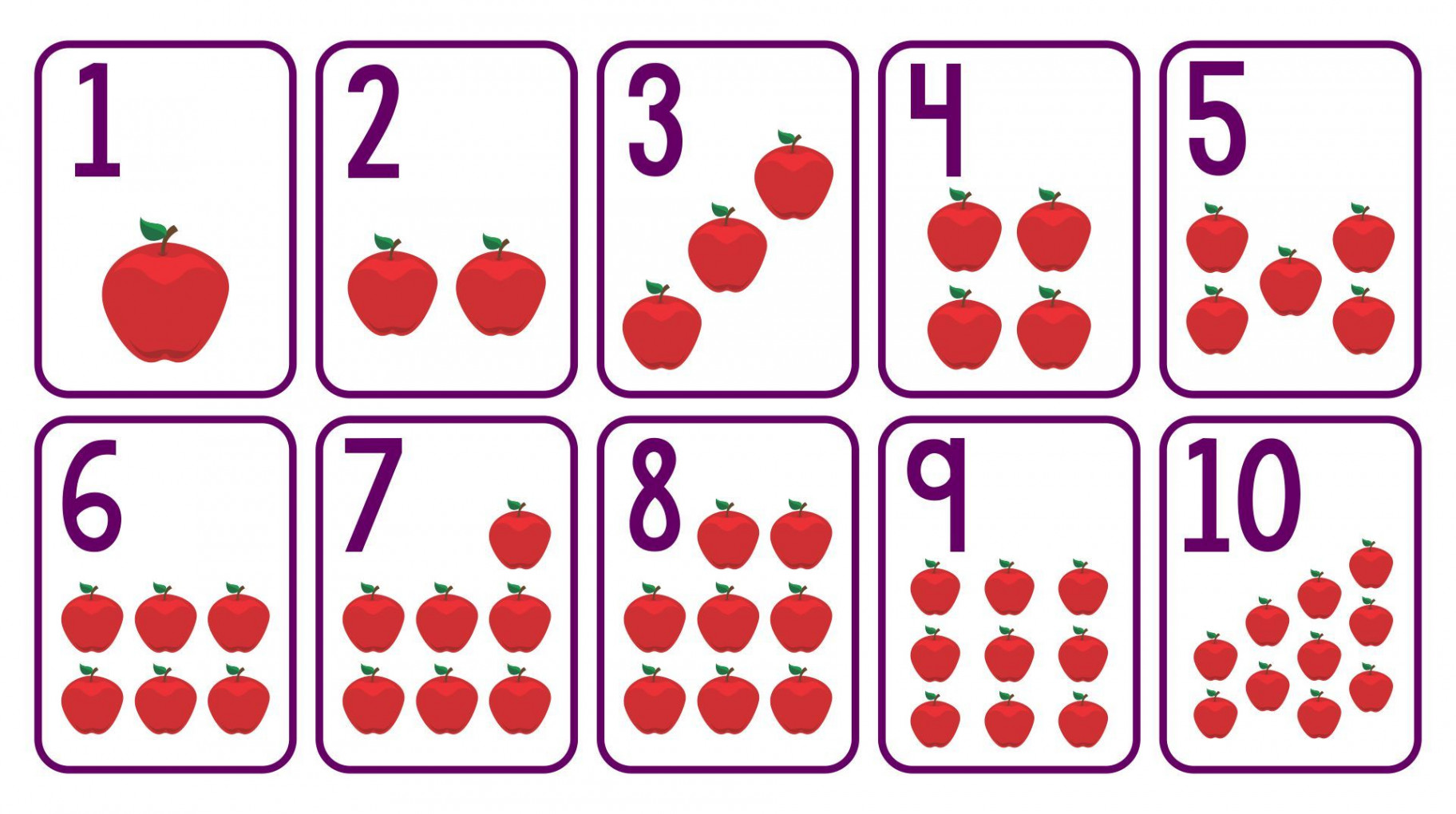 Printable Number Cards -0 With Pictures  Printable numbers, Dot