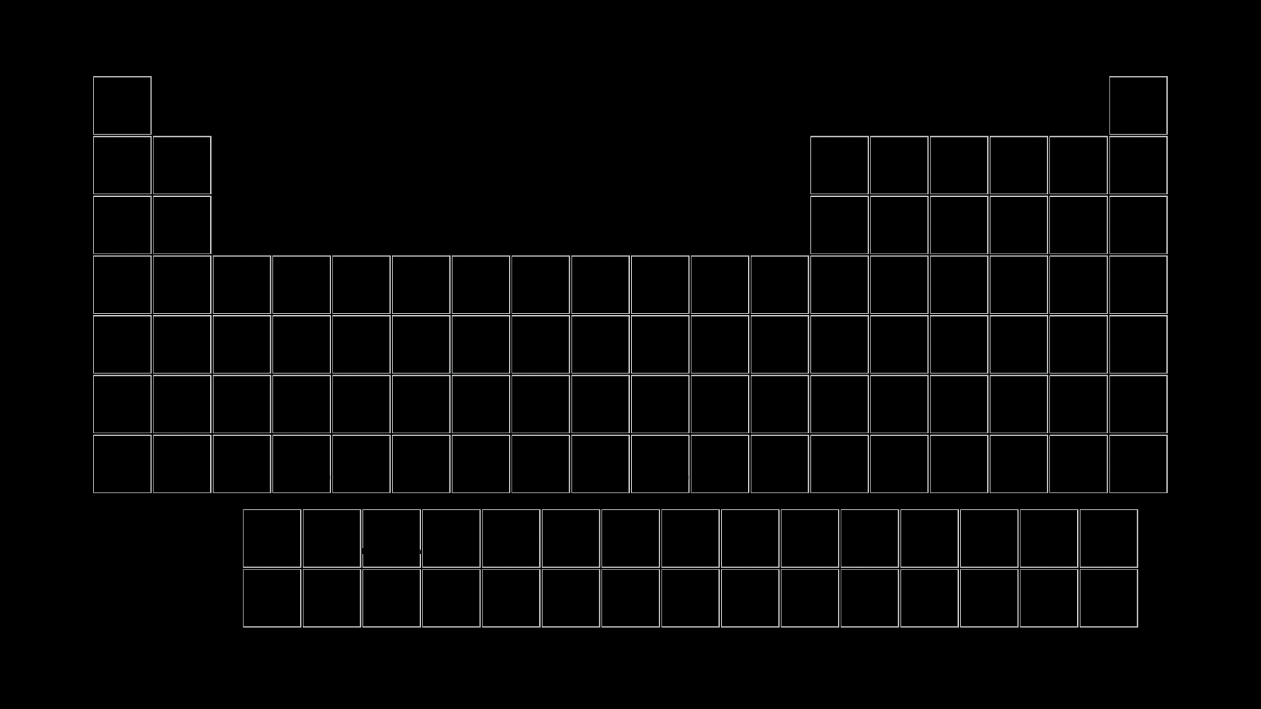 Printable Periodic Table