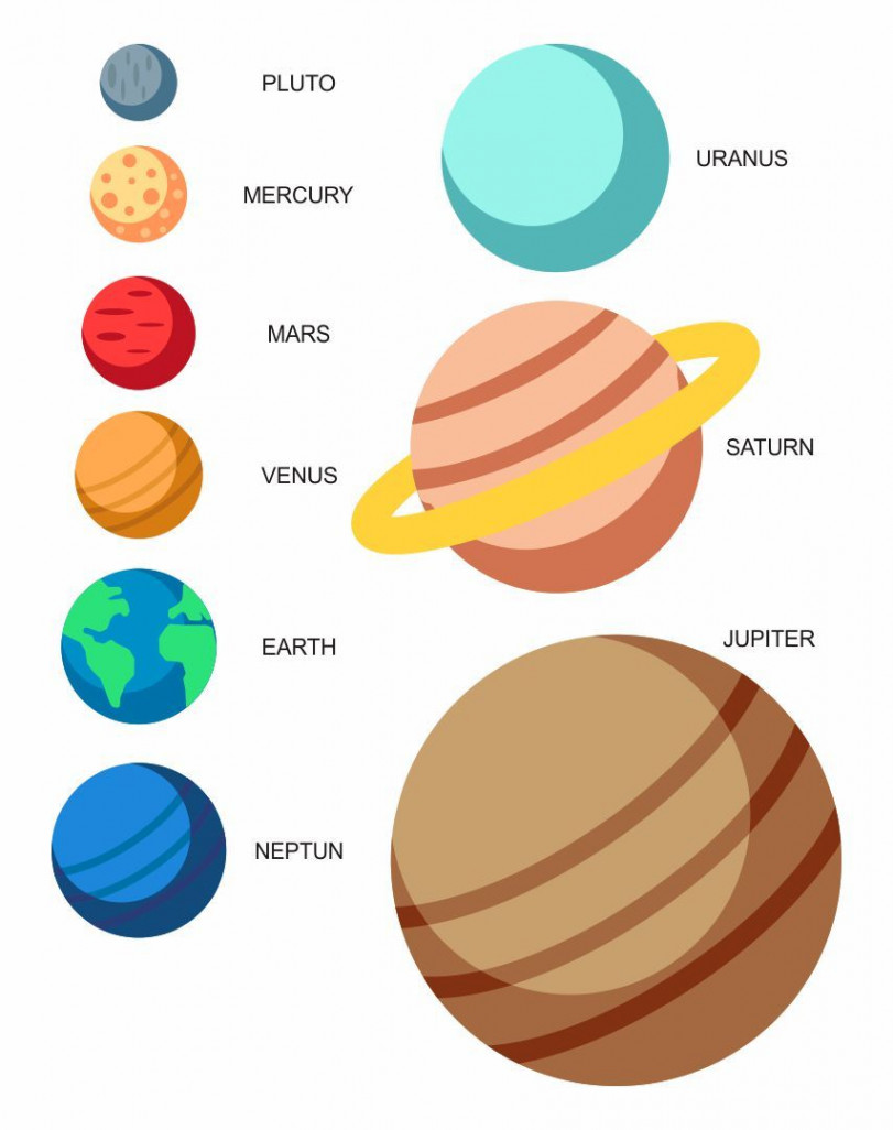 Printable Planet Cutouts for Mobile  Solar system for kids, Solar