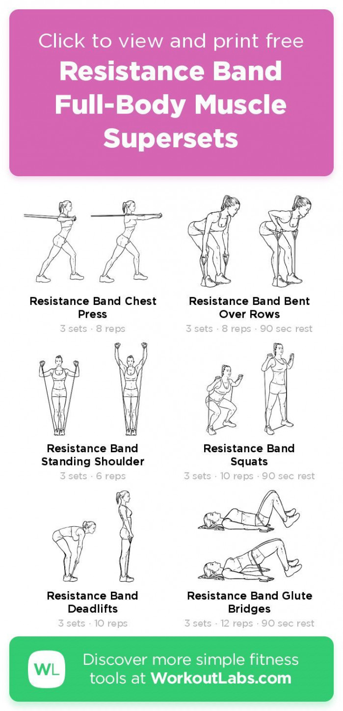 Resistance Band Full-Body Muscle Supersets · WorkoutLabs Fit