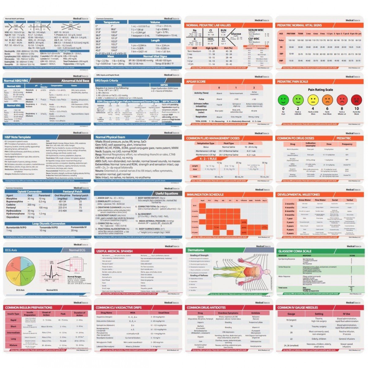 Scrubnotes - Medical Reference ID Badge Cards for Nurses and