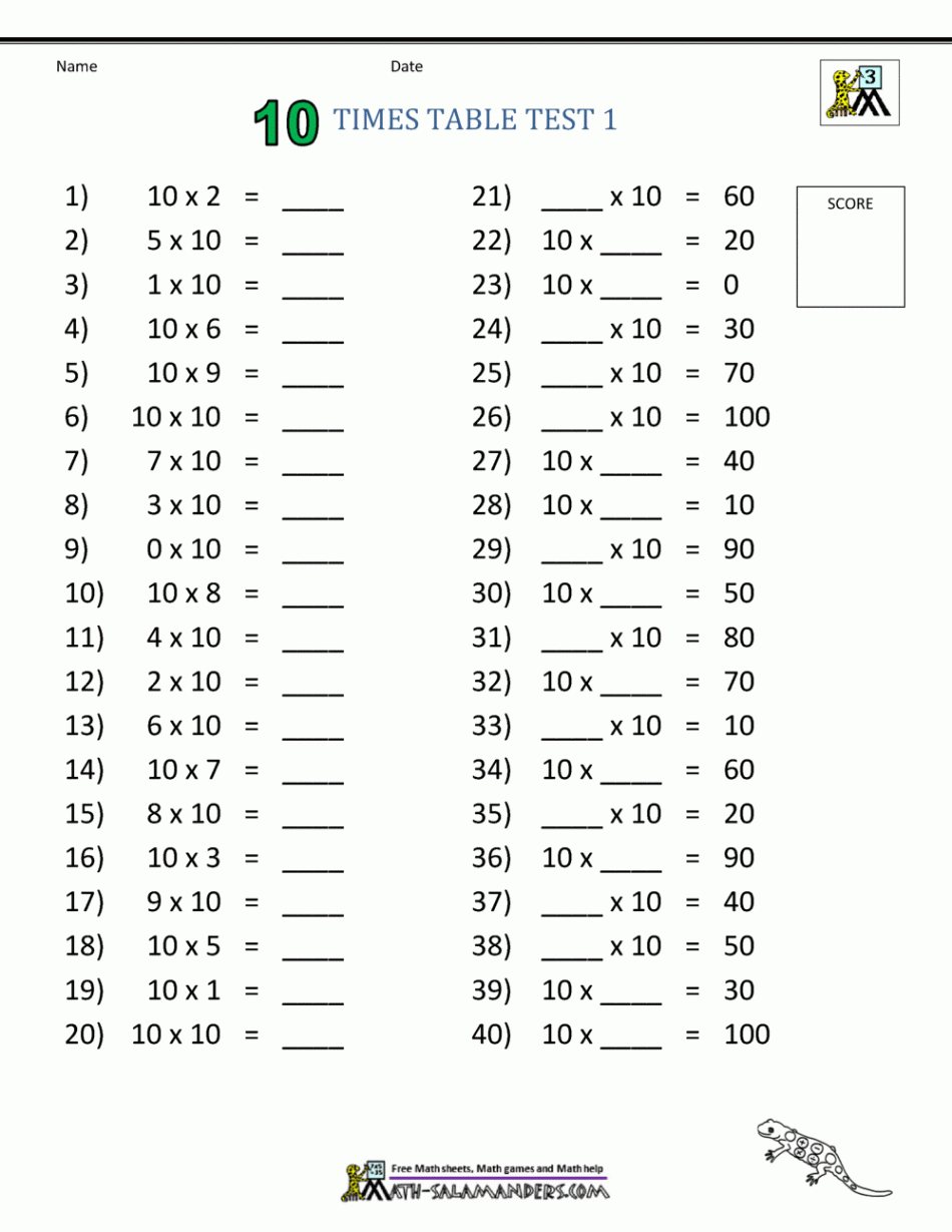 Times Table Tests -      Times Tables