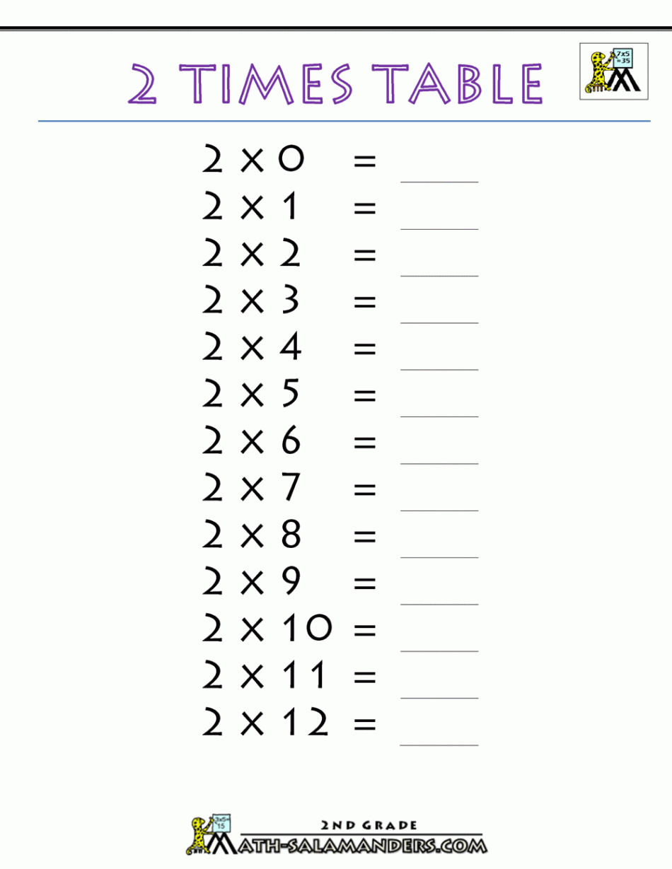 Times Table