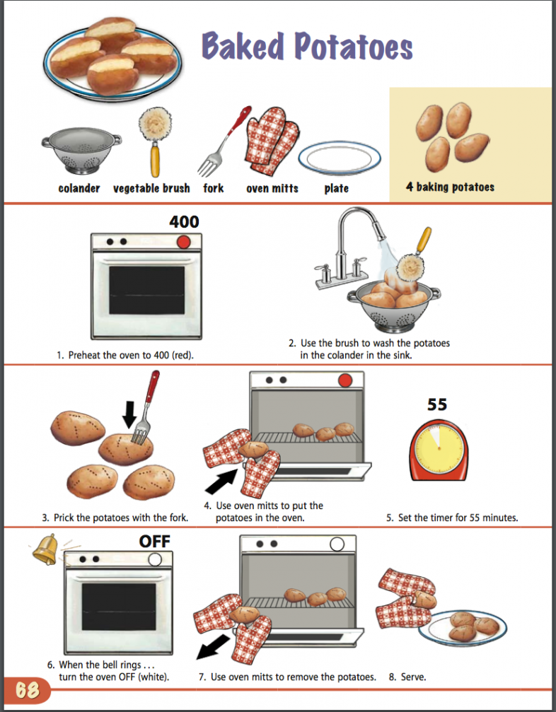 Visual Recipes for Non-Readers – Paths to Literacy