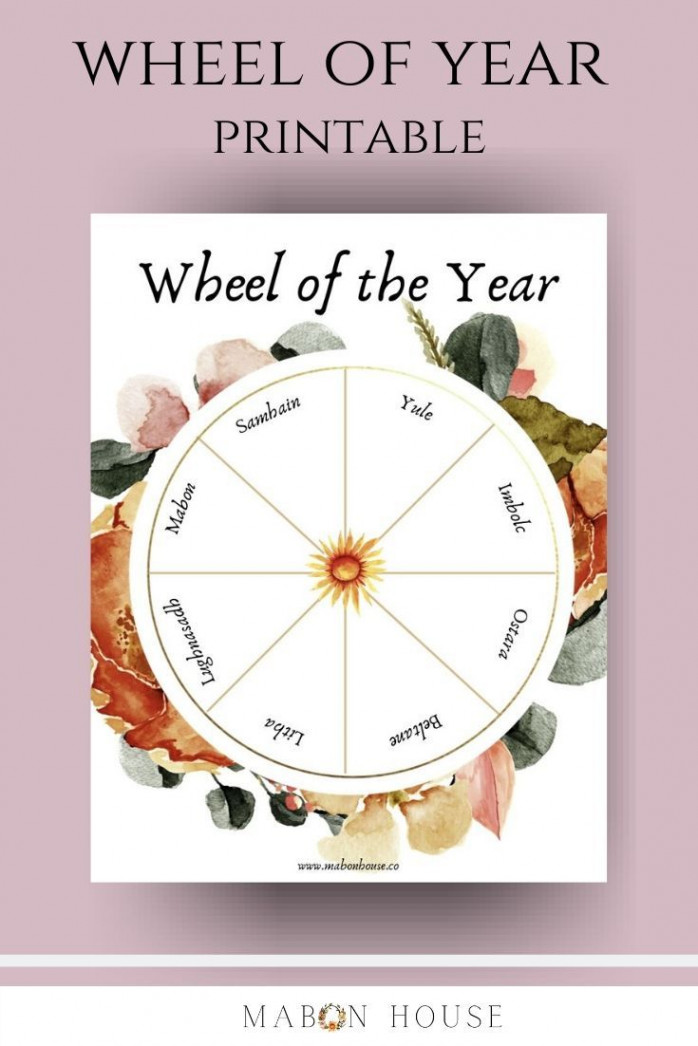 Wheel of the Year Free Printable  Witchy crafts, Grimoire book