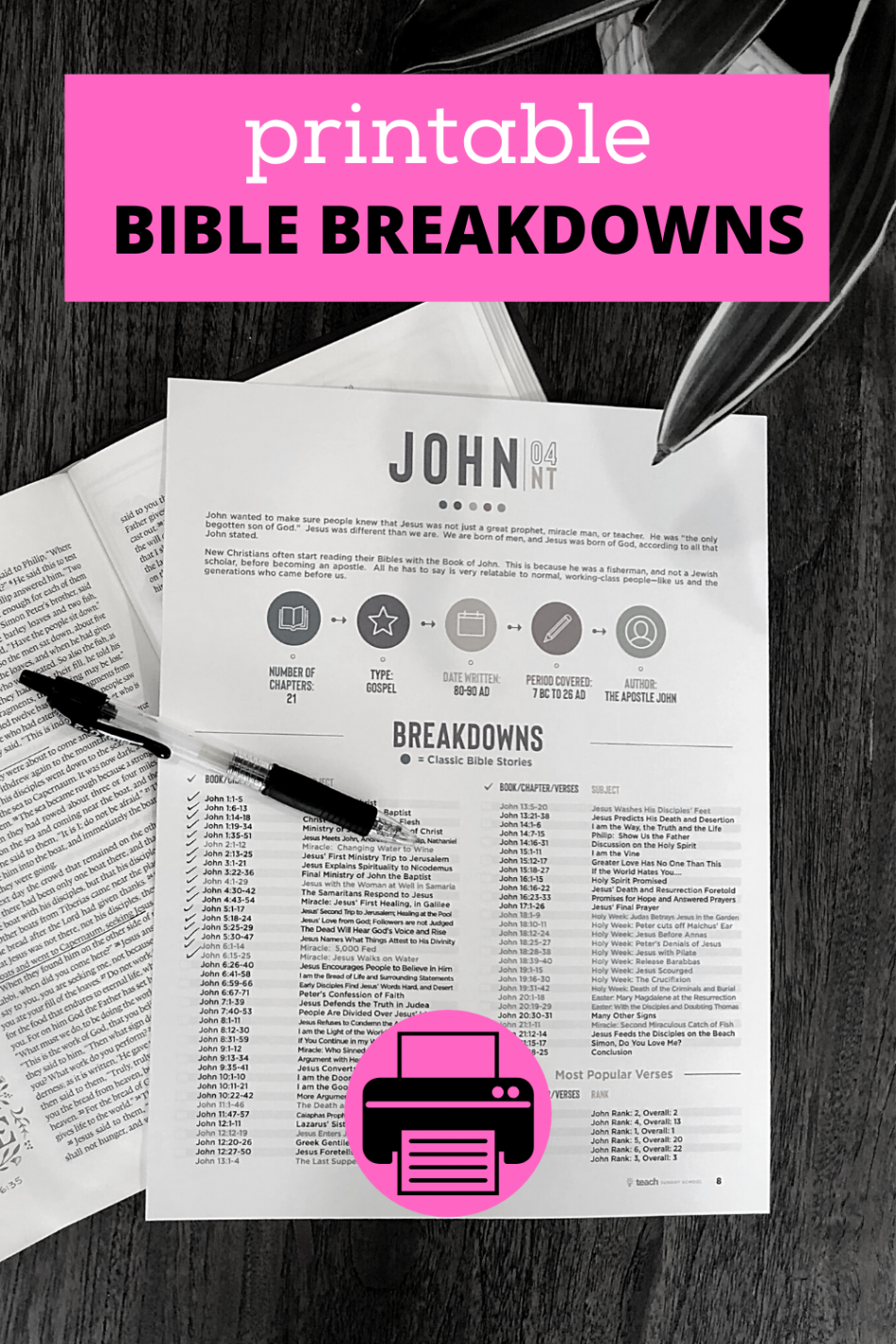 Bible Book Summaries [PRINTABLE]