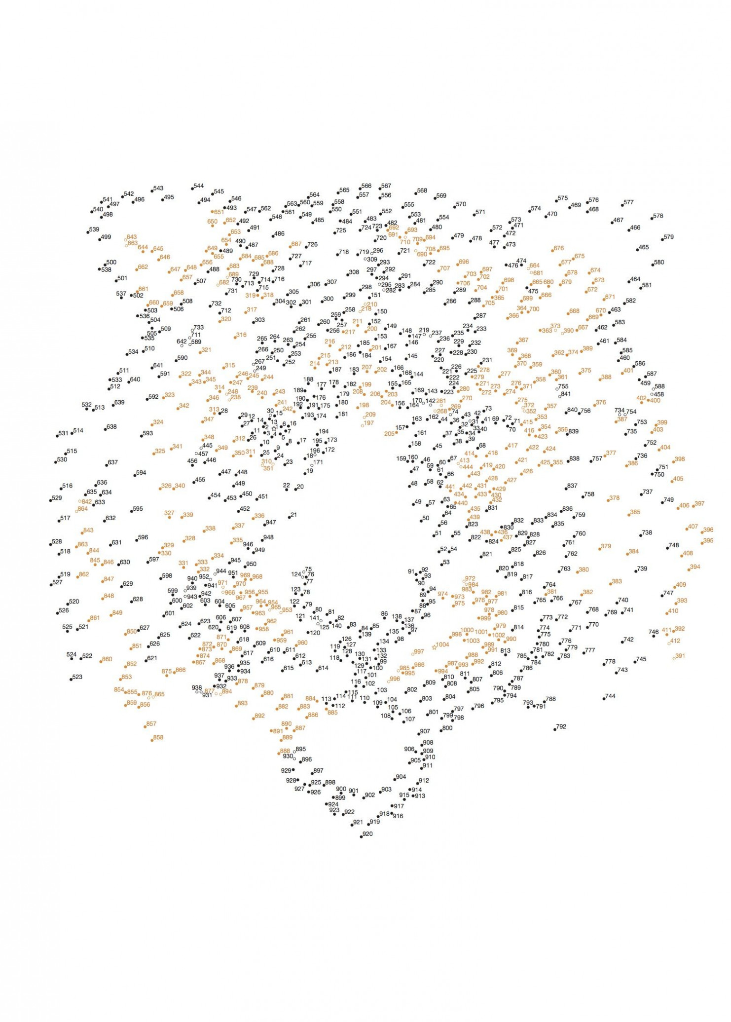 Dot-to-Dot Animal Face  Dot to dot printables, Dots free, Hard