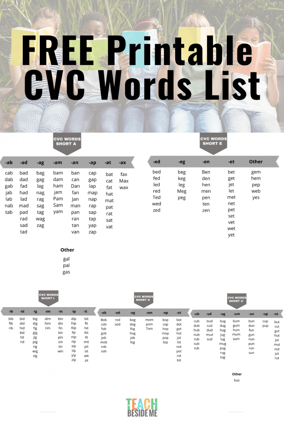 FREE Printable CVC Words List - Teach Beside Me