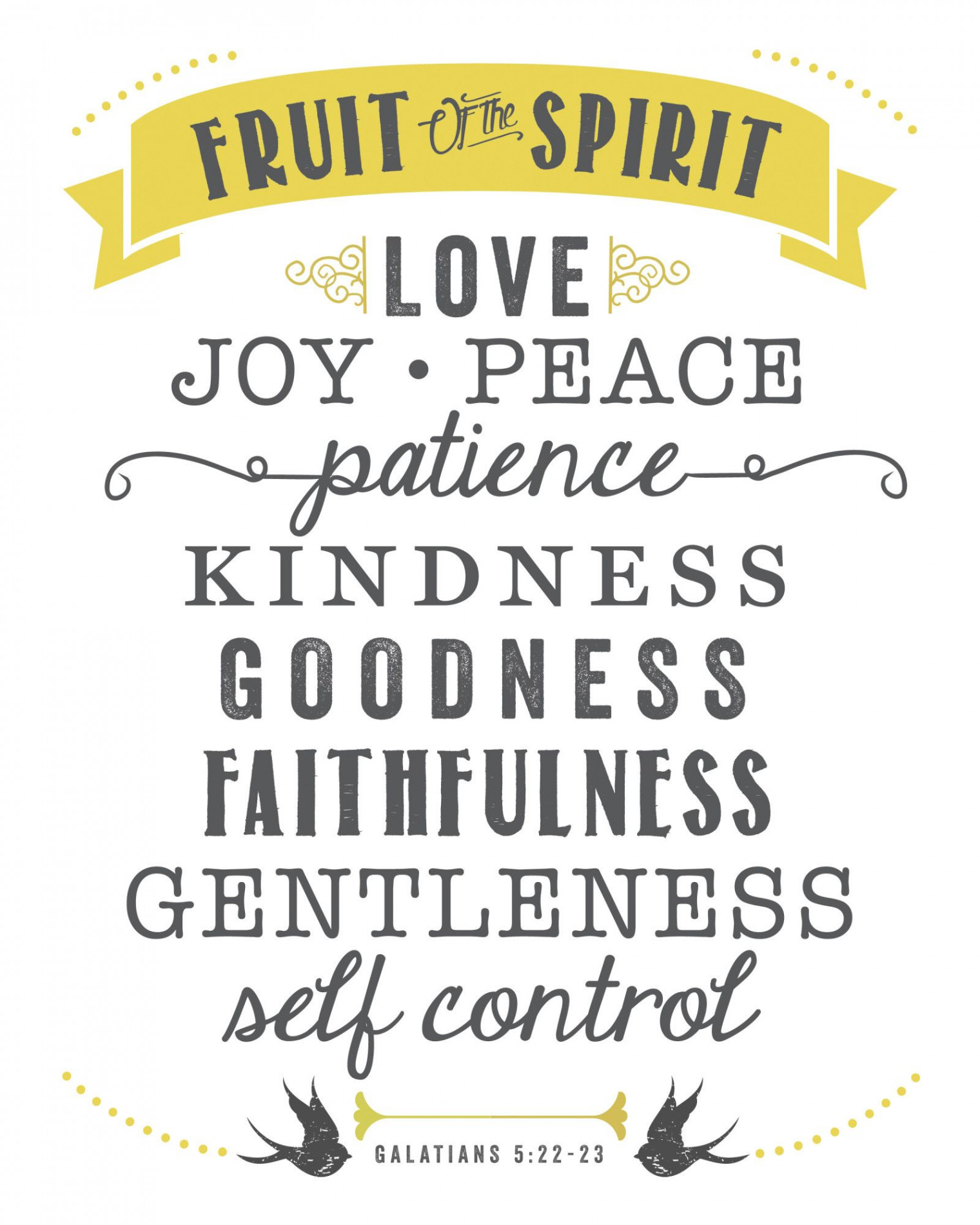 Fruit of the Spirit Print - Sincerely, Sara D