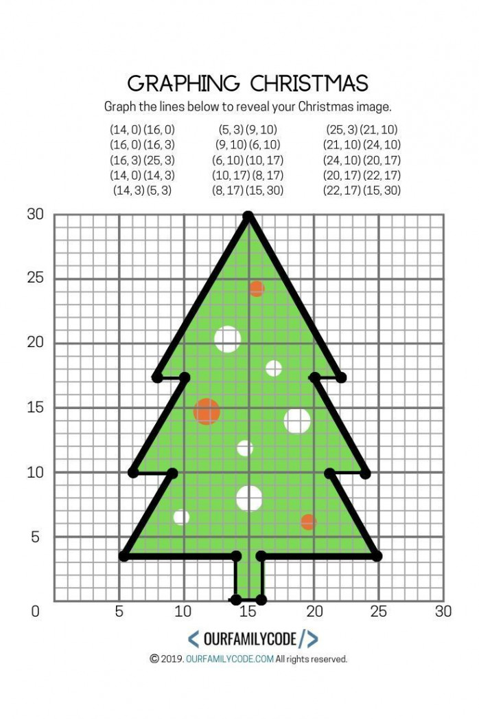 Graphing Christmas Coordinates Math Art Activity  Coordinates