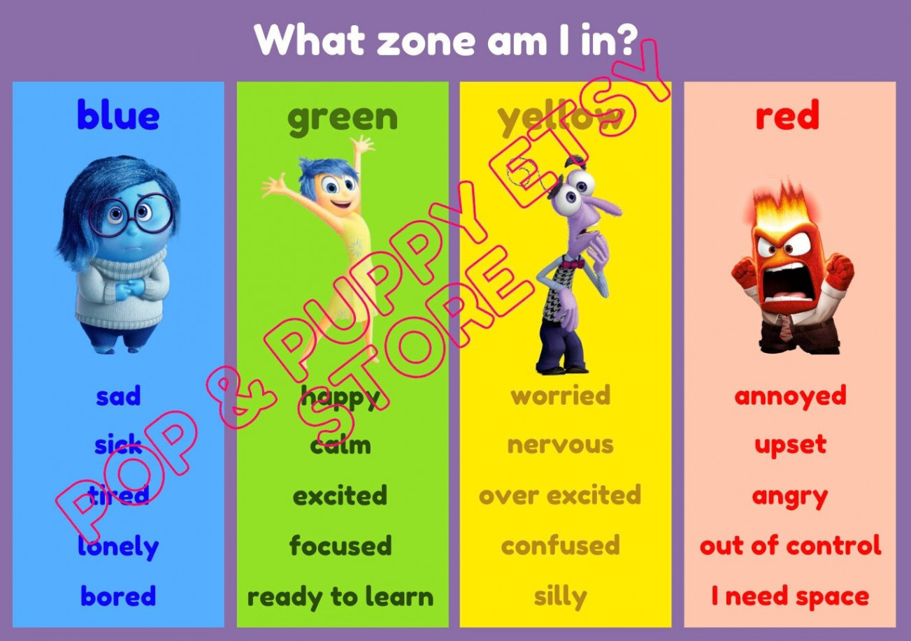 Kids A Sized Inside Out Zones of Regulation Digital Printable