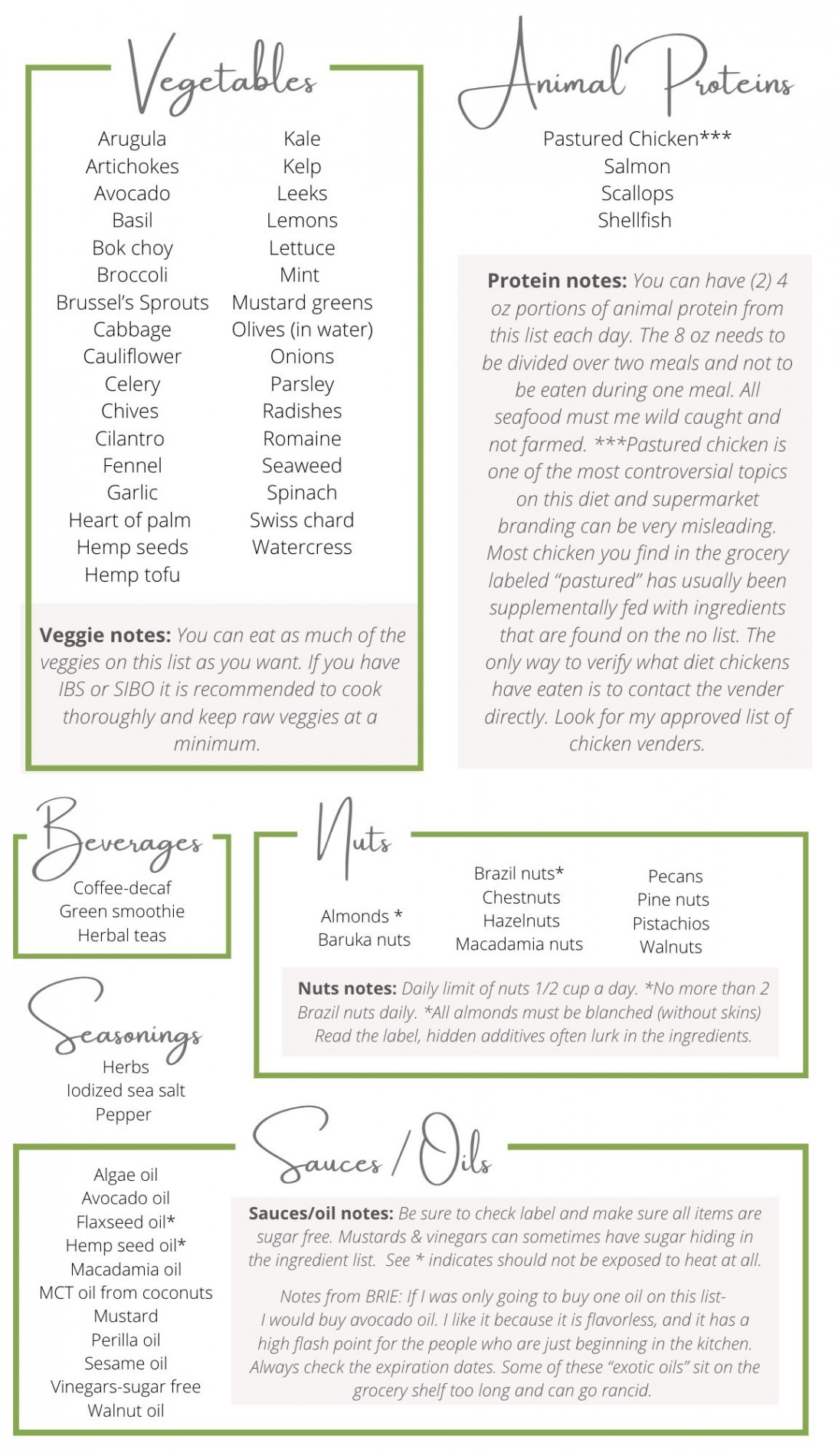 Lectin Free Wife - Food Lists for Phase , ,  of the Plant Paradox