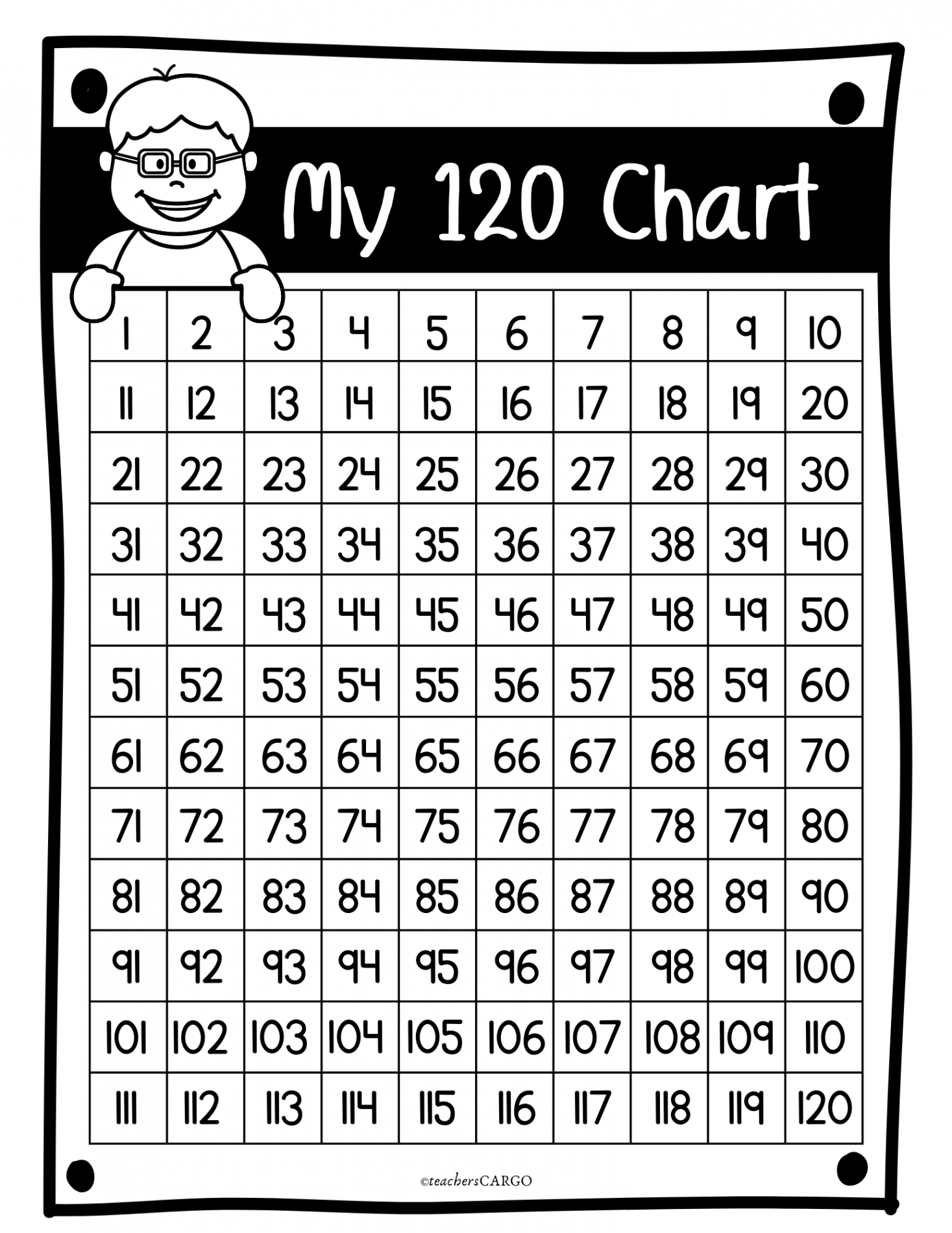 Missing numbers to  Counting to  worksheets  Chart and Blank Cha