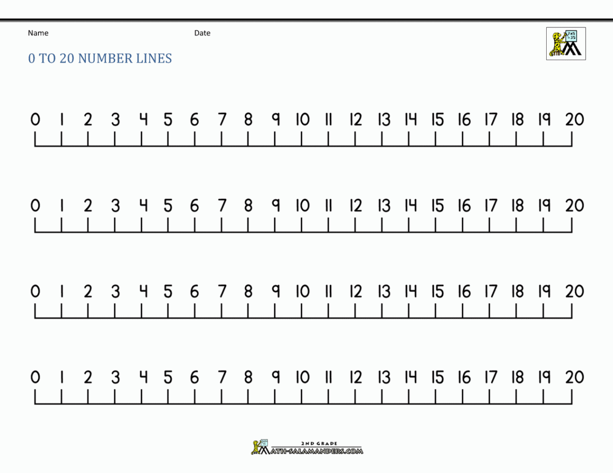 Number Line  to 2