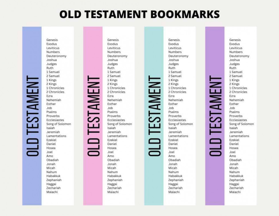 Printable Books of the Bible bookmarks - My Printable Faith