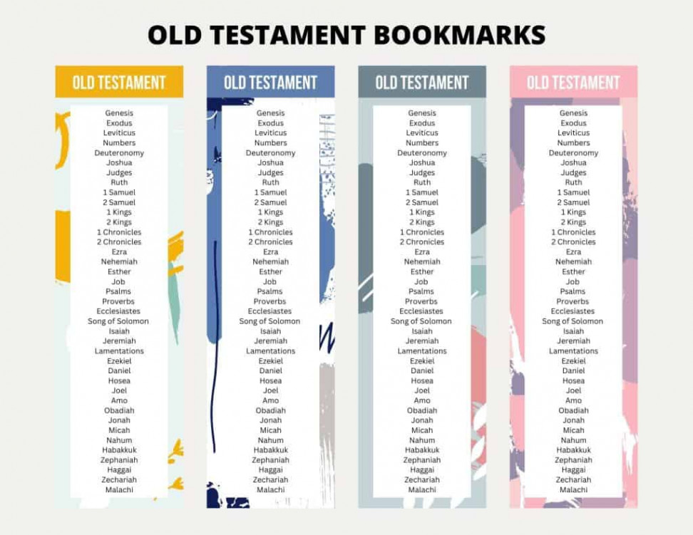 Printable Books of the Bible bookmarks - My Printable Faith