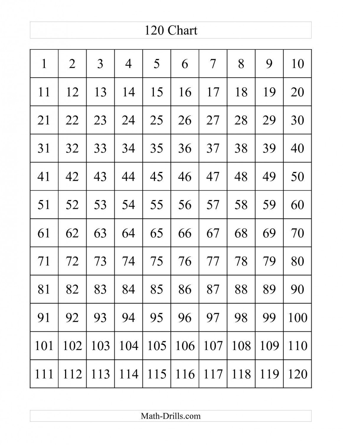 Printable++Number+Chart  Hundreds chart,  chart,  chart