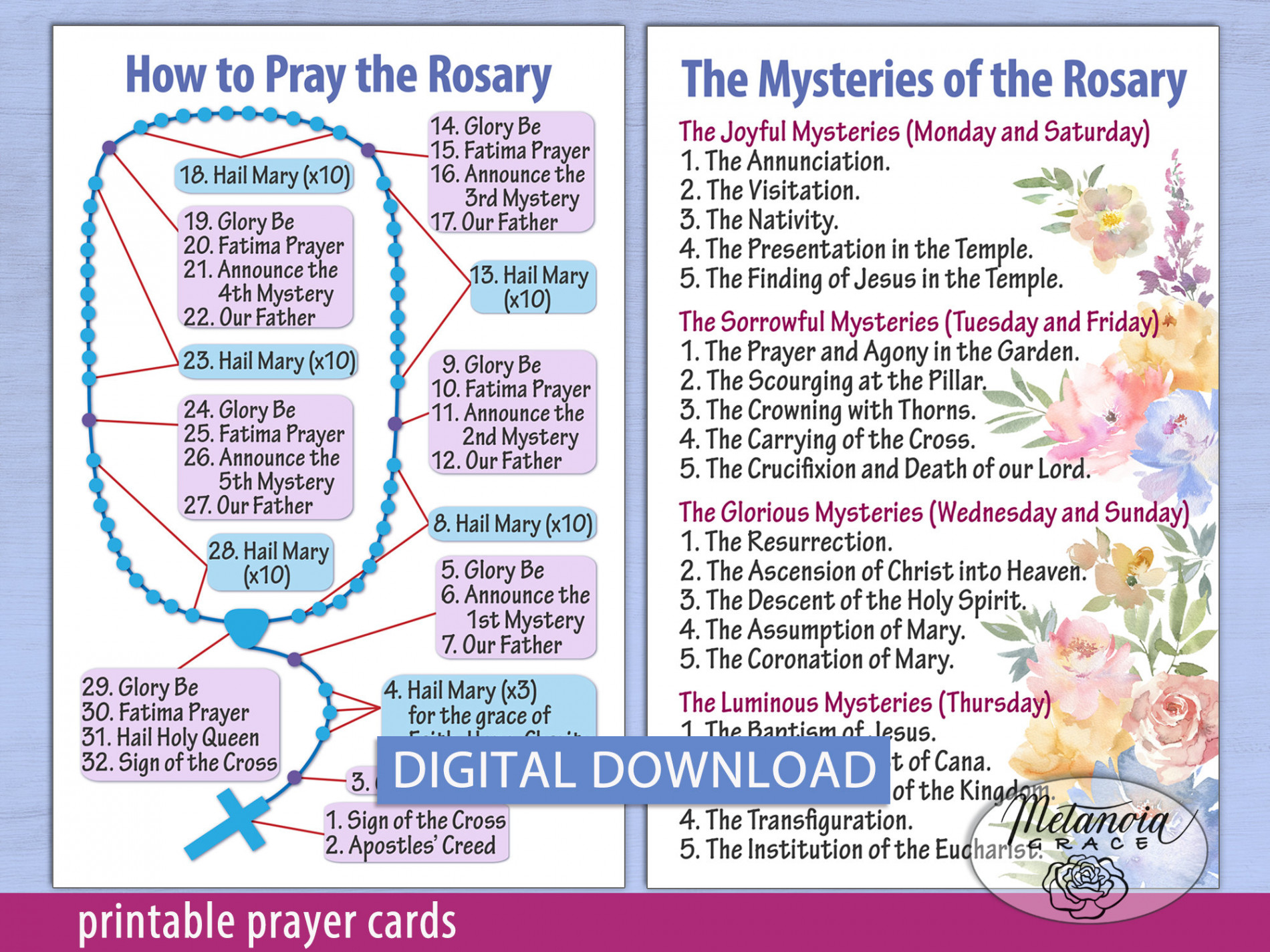 Printable Rosary Prayer Cards, Holy Rosary Diagram, Our Lady